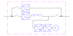 Zasilacz bezprzerwowy typu FUPS (OE)