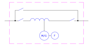 Zasilacz bezprzerwowy typu RUPS (OE)