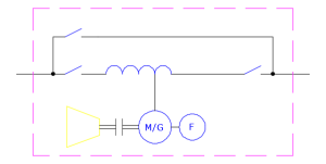 Zasilacz bezprzerwowy typu DRUPS (OE)
